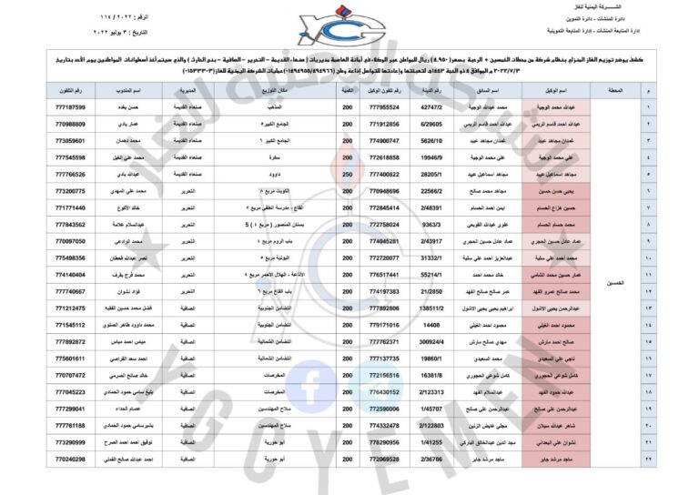 شركة الغاز