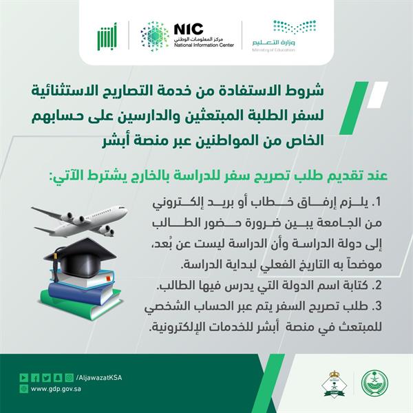 اعلان هام صادر عن “الجوازات” السعودية 