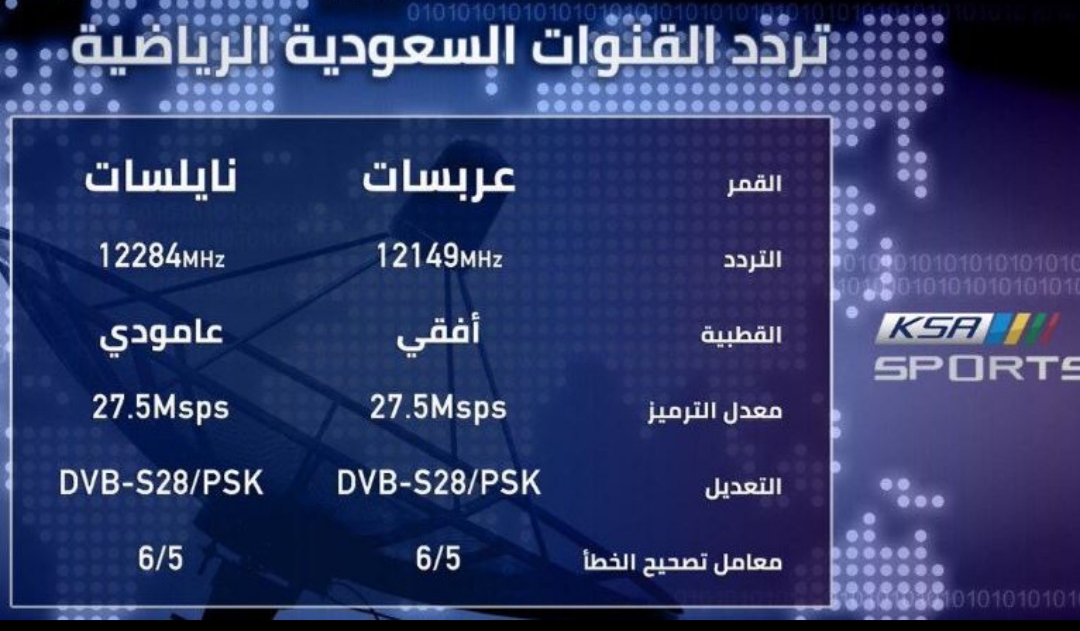 قنوات SSC الرياضية السعودية 2021 على النايل سات وعربسات..اضبطها الان واستمتع بكل جديد وحصري في المجال الكروي السعودي